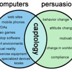 Persuasive Computers Persuasive Computers
